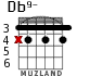 Db9- для гитары