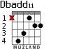 Dbadd11 для гитары