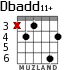 Dbadd11+ для гитары - вариант 2