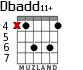 Dbadd11+ для гитары - вариант 4