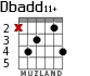 Dbadd11+ для гитары