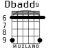 Dbadd9 для гитары - вариант 3