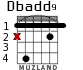 Dbadd9 для гитары - вариант 1