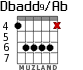 Dbadd9/Ab для гитары - вариант 2
