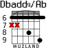 Dbadd9/Ab для гитары