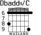 Dbadd9/C для гитары - вариант 3