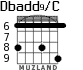 Dbadd9/C для гитары - вариант 4