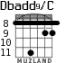 Dbadd9/C для гитары - вариант 5