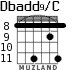 Dbadd9/C для гитары - вариант 6