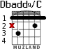 Dbadd9/C для гитары - вариант 1