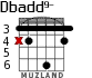 Dbadd9- для гитары - вариант 2