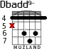 Dbadd9- для гитары - вариант 4