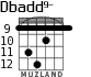 Dbadd9- для гитары - вариант 5