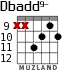 Dbadd9- для гитары - вариант 6