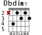 Dbdim7 для гитары - вариант 2