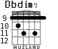 Dbdim7 для гитары - вариант 5