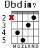 Dbdim7 для гитары