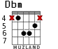 Dbm для гитары - вариант 3