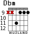 Dbm для гитары - вариант 5