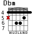 Dbm для гитары