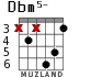 Dbm5- для гитары - вариант 2