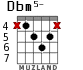 Dbm5- для гитары - вариант 3