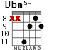 Dbm5- для гитары - вариант 4