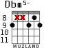 Dbm5- для гитары - вариант 5