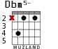 Dbm5- для гитары