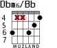 Dbm6/Bb для гитары - вариант 2