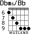 Dbm6/Bb для гитары - вариант 3