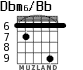 Dbm6/Bb для гитары - вариант 4