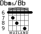 Dbm6/Bb для гитары - вариант 5