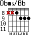 Dbm6/Bb для гитары - вариант 6