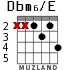 Dbm6/E для гитары - вариант 2