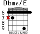 Dbm6/E для гитары - вариант 3