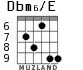Dbm6/E для гитары - вариант 4