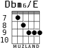 Dbm6/E для гитары - вариант 5