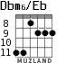 Dbm6/Eb для гитары - вариант 3