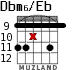 Dbm6/Eb для гитары - вариант 4