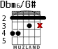 Dbm6/G# для гитары - вариант 2
