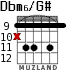 Dbm6/G# для гитары - вариант 4