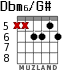 Dbm6/G# для гитары
