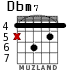 Dbm7 для гитары - вариант 3