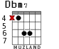 Dbm7 для гитары - вариант 5