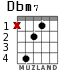 Dbm7 для гитары