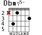 Dbm75- для гитары - вариант 2