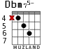 Dbm75- для гитары - вариант 7