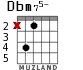 Dbm75- для гитары