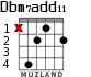 Dbm7add11 для гитары - вариант 2